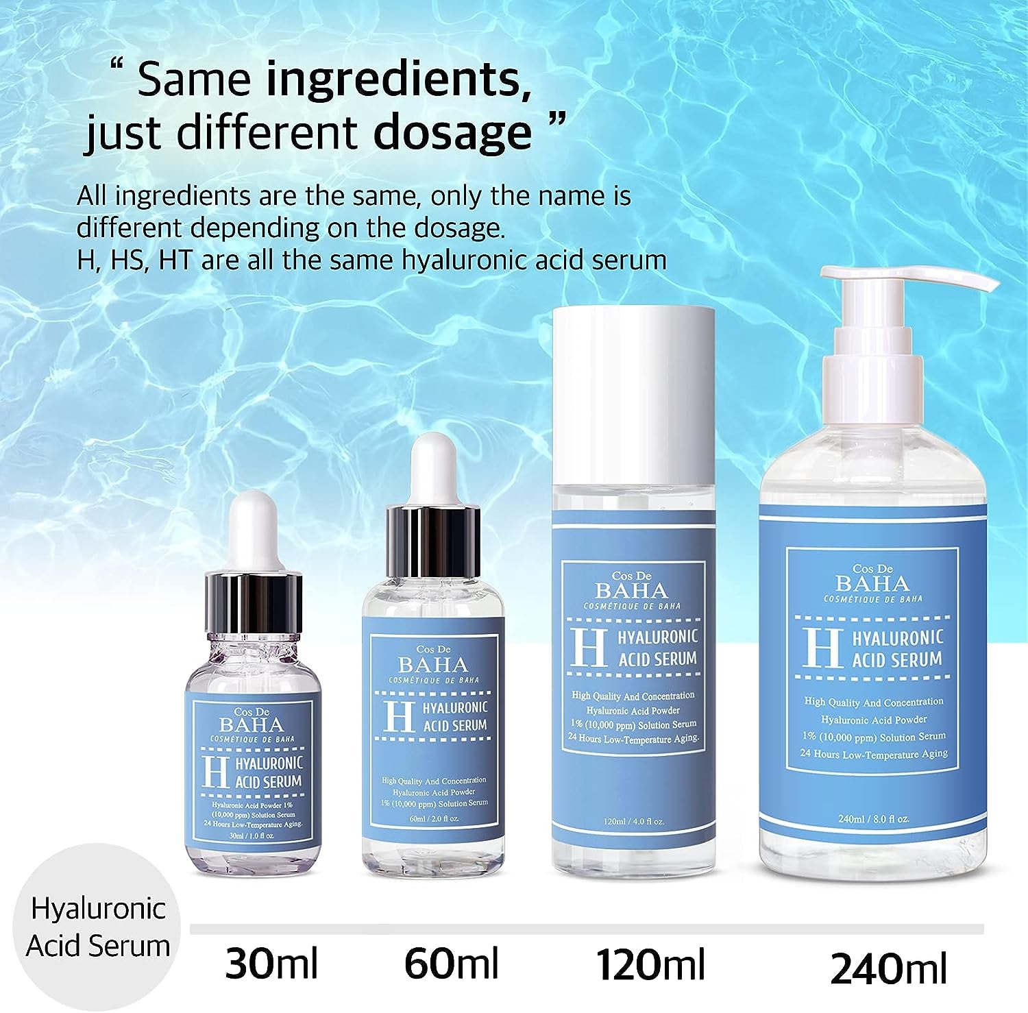 Pure Hyaluronic Acid 1% Powder Serum for Face 10,000 Ppm - anti Ageing + Fine Line + Intense Hydration + Face Moisturiser + Visibly Plumped Skin + Prevent Bladder Pain (4Fl Oz)-Amene Beauty