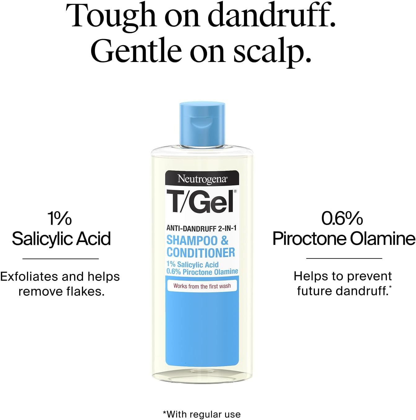 T/Gel 2 in 1 Anti-Dandruff Shampoo and Conditioner (1X 250Ml), Shampoo and Conditioner to Help Fight Dandruff from First Wash, Haircare for Soft, Shiny Healthy-Looking Hair and Scalp-Amene Beauty