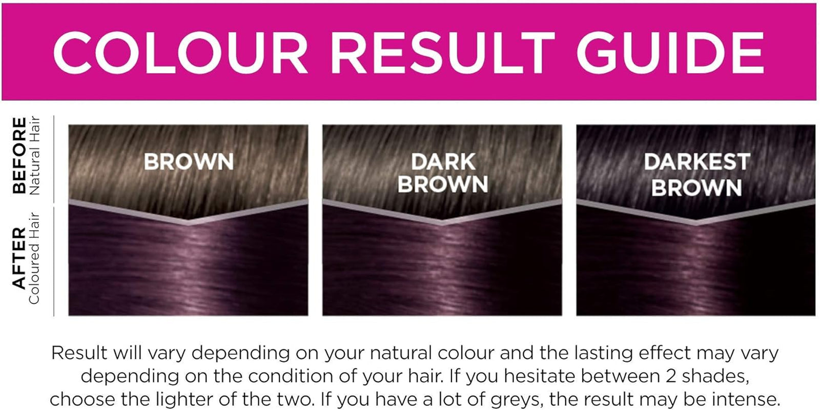 L'Oréal Paris Casting Crème Gloss Semi-Permanent Hair Dye, Ammonia-Free Formula & Honey-Infused Conditioner, Glossy Finish, Colour for up to 28 Shampoos, Pack of 3, Colour: 316 Plum-Amene Beauty