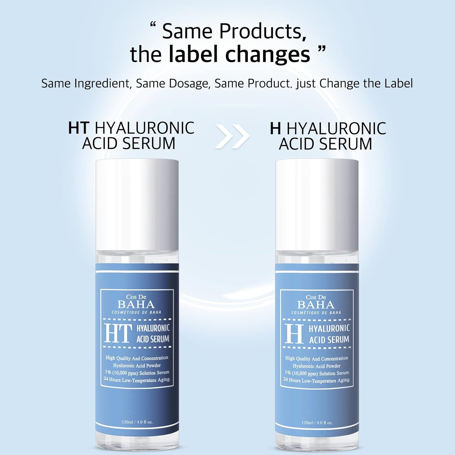 Pure Hyaluronic Acid 1% Powder Serum for Face 10,000 Ppm - anti Ageing + Fine Line + Intense Hydration + Face Moisturiser + Visibly Plumped Skin + Prevent Bladder Pain (4Fl Oz)-Amene Beauty