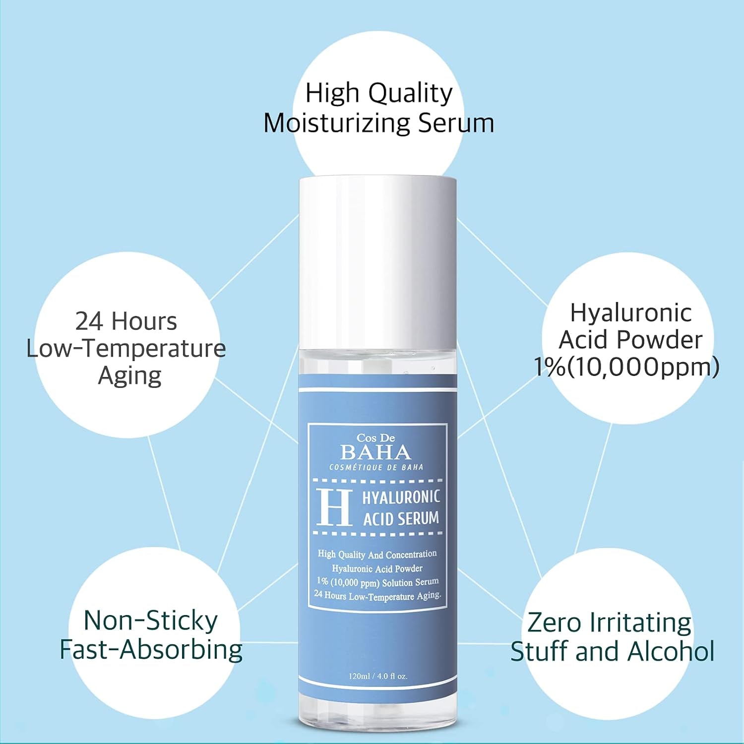 Pure Hyaluronic Acid 1% Powder Serum for Face 10,000 Ppm - anti Ageing + Fine Line + Intense Hydration + Face Moisturiser + Visibly Plumped Skin + Prevent Bladder Pain (4Fl Oz)-Amene Beauty