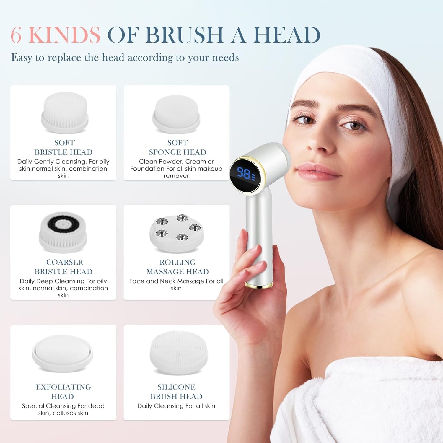Facial Cleansing Brush,Electric Face Cleanser with 6 Exfoliating Brush Heads,Usb Rechargeable Face Brush with 3 Speed Levels,Waterproof Facial Brush,Lcd Display,360° Rotating Facial Brush for Cleaning-Amene Beauty