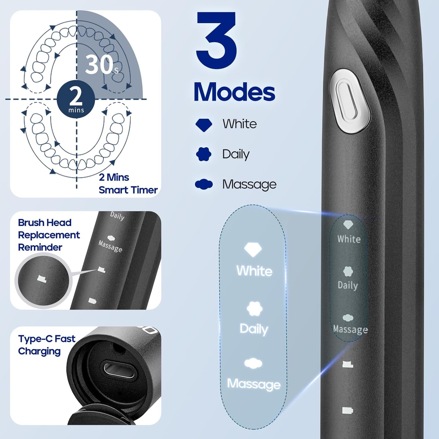 Electric Toothbrush with Travel Case, Travel Toothbrush with 10 Toothbrush Heads & Holder, Rechargeable Toothbrush with Smart Timer for Adults and Kids, Sg-2316(Black)-Amene Beauty